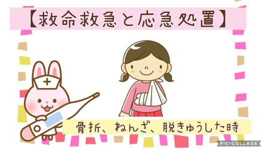 ◆骨折、ねんざ、脱臼したとき